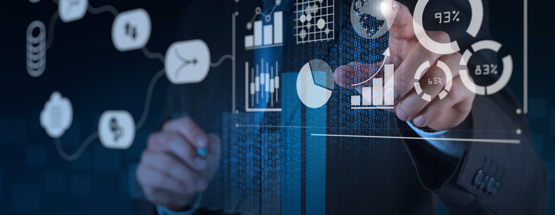 Visualisering av dataanalys och beslutsstöd i Power BI med interaktiva diagram, KPI:er och dashboards i realtid