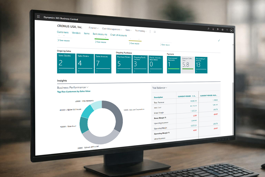 Dashboard i Microsoft Dynamics 365 Business Central med nyckeltal, diagram och finansiell översikt som visar försäljning, inköp och ekonomisk uppföljning i affärssystem