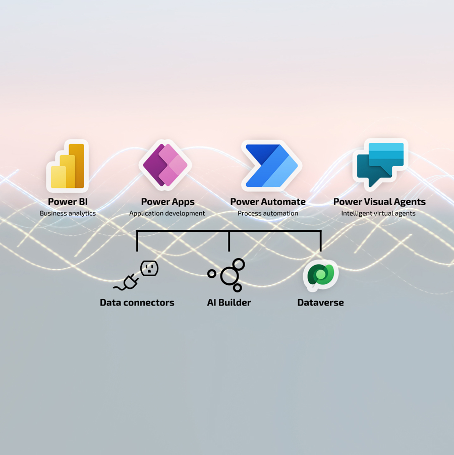 Översikt av Microsoft Power Platform med Power BI, Power Apps, Power Automate och Power Virtual Agents samt datakopplingar via Dataverse och AI Builder